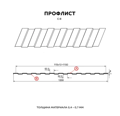 Профлист для забора С-8 Полиэстр 0,5 мм ТУ RAL 6002 Зеленый лист-2 Профлист для забора С-8 Полиэстр 0,5 мм ТУ RAL 6002 Зеленый лист-2