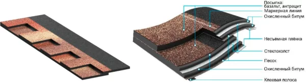 Ламинированная черепица Docke EUROPA DRAGON Серый-2 Ламинированная черепица Docke EUROPA DRAGON Серый-2