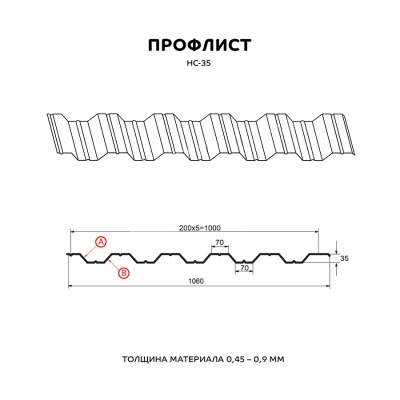 Профнастил НС-35 Полиэстр 0.45 мм ГОСТ RAL 1018 Желтый цинк-2 Профнастил НС-35 Полиэстр 0.45 мм ГОСТ RAL 1018 Желтый цинк-2