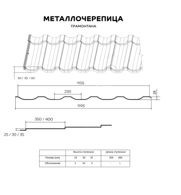 Металлочерепица Трамонтана-SL NormanMP 0,5 мм RAL 3011 Коричнево-красный-2 Металлочерепица Трамонтана-SL NormanMP 0,5 мм RAL 3011 Коричнево-красный-2