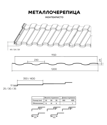 Металлочерепица Монтекристо-M PURMAN 0,5 мм RAL 3011 Красно-коричневый-2 Металлочерепица Монтекристо-M PURMAN 0,5 мм RAL 3011 Красно-коричневый-2