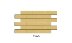 Термопанель ЭКО-М30 Песок /Темный