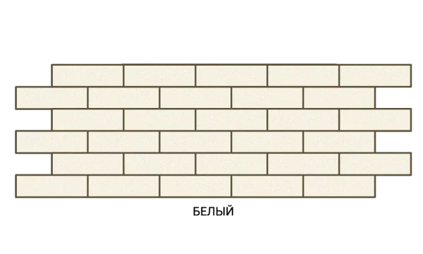 Термопанель СТАНДАРТ 100мм Белый /Темный Термопанель СТАНДАРТ 100мм Белый /Темный